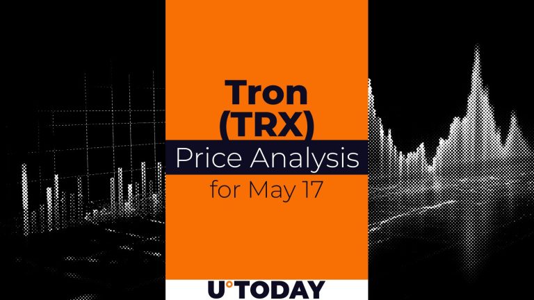 TRX Price Prediction for May 17