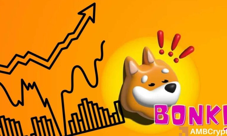 BONK eyes 77% breakout as price holds key support at 200 EMA