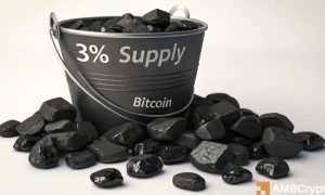 Is $104K Bitcoin’s new bottom? BlackRock’s ETF holds the answer