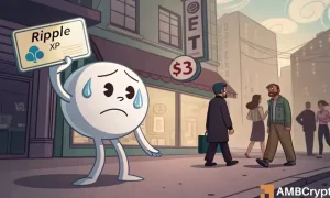 XRP faces pressure amid Bitcoin liquidity crunch – Will $3 be within reach?