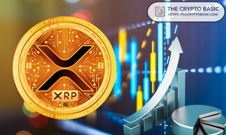 Expert Predicts XRP Price If Its Market Cap Reaches $1.2T