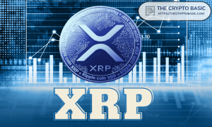 Top Bitcoin Analyst George Tung Says XRP Can Realistically Reach $8 to $10