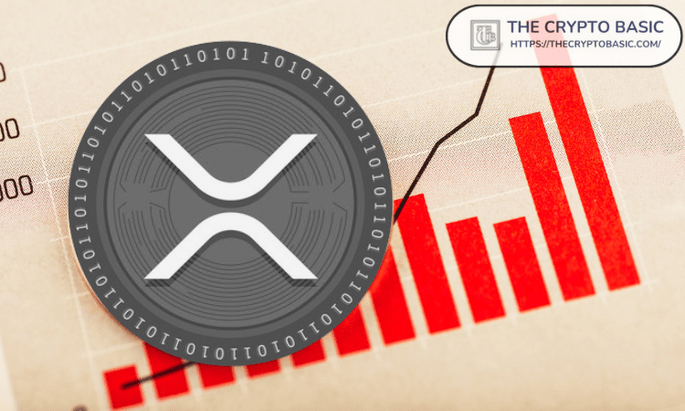 ‘When XRP Hits $2,000, There Will be Signs,’ First Ledger Team Teases