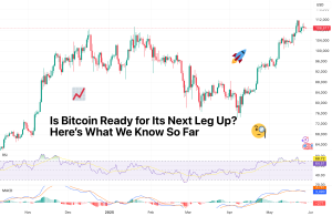 Is Bitcoin Ready for Its Next Leg Up? Here’s What We Know So Far for BITSTAMP:BTCUSD by TradingView — TradingView