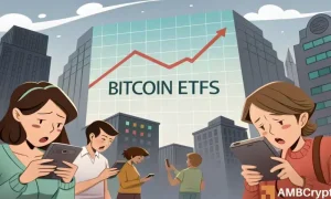 Bitcoin ETFs just saw their first decline – Here’s what triggered the $6B pullback