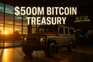 ECD Auto Design Secures $500M Facility for Bitcoin Treasury Strategy