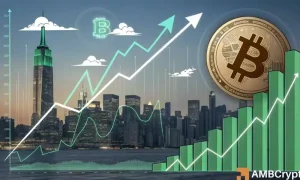 U.S. stock Futures hit record highs – Could Bitcoin be next to break out?