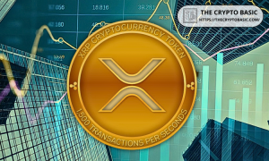 XRP Price to a Range of $200 to $400: Here’s a Possible Timeline